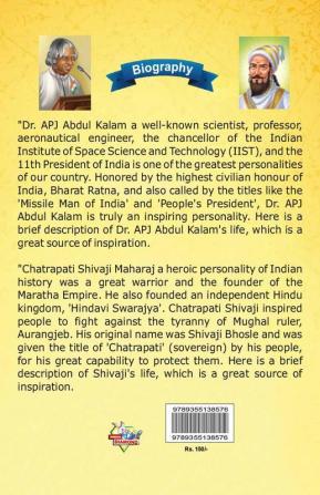 Biography of A.P.J. Abdul Kalam and Chhatrapati Shivaji