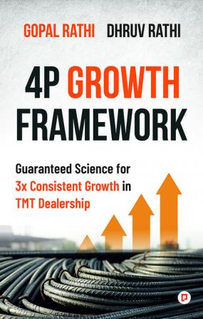 4P Growth Framework: Guaranteed Science for 3x Consistent Growth in TMT Dealership