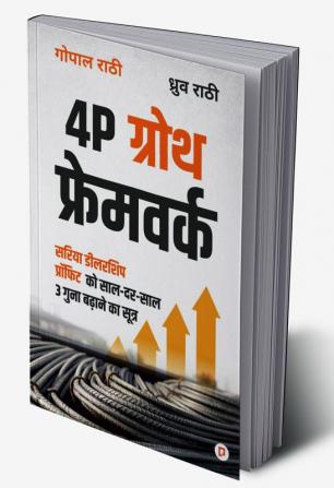 4P ग्रोथ फ्रेमवर्क: सरिया डीलरशिप प्रॉफिट को साल-दर-साल 3 गुना बढ़ाने का सूत्र