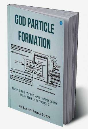 God Particle Formation From Dark Energy and Human Being From this God Particle