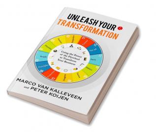 UNLEASH YOUR TRANSFORMATION -1st