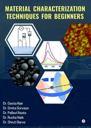 Material Characterization Techniques For Beginners