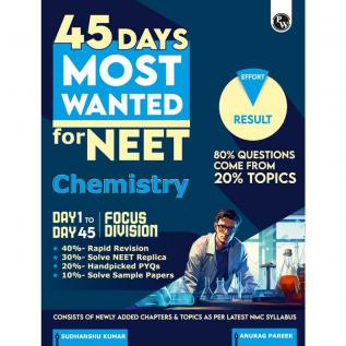 PW 45 Days NEET Most Wanted Chemistry for NEET UG 2024 Chapter wise Revision Based on 80-20 rule with Sample Papers and Handpicked Past Year Questions