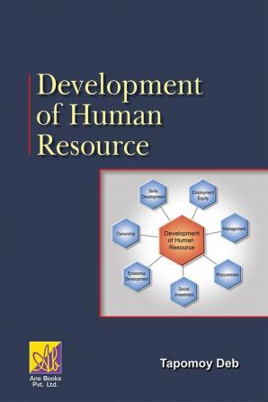 Development of Human Resource