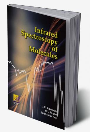 Infrared Spectroscopy of Molecules