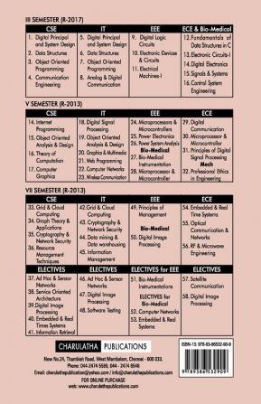 Data Structures