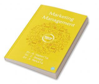 Marketing Management