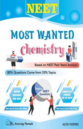 NEET Most Wanted Chemistry