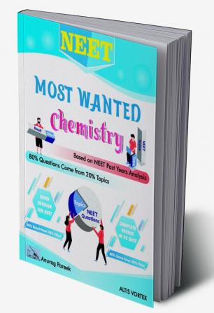 NEET Most Wanted Chemistry