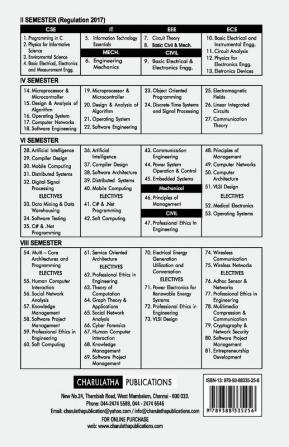 Database Management Systems