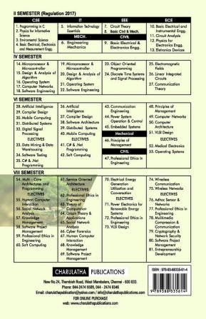 Environmental Science & Engg