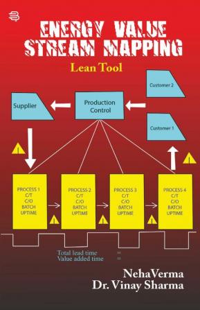 Energy Value Stream Mapping