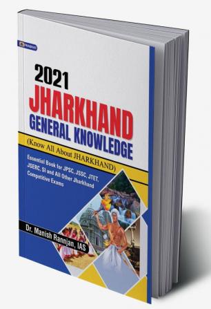 JHARKHAND GENERAL KNOWLEDGE 2021