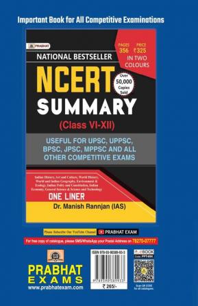 MPPSC Solved Papers (2003–2020)