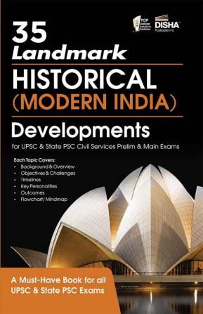 35 Landmark Historical Developments (Modern India) for UPSC & State PSC Civil Services Prelim & Main Exams