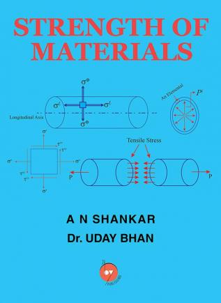 Strength Of Materials