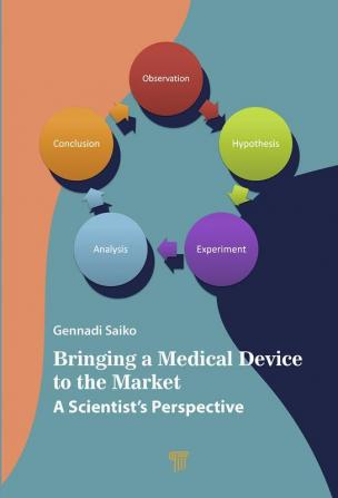 Bringing a Medical Device to the Market