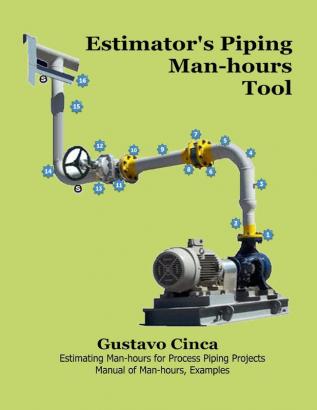 Estimator's Piping Man-hours Tool