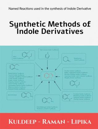 Synthetic Methods of Indole Derivatives : Named Reactions used in the synthesis of Indole Derivatives