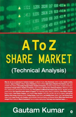 A To Z Share Market (Technical Analysis)