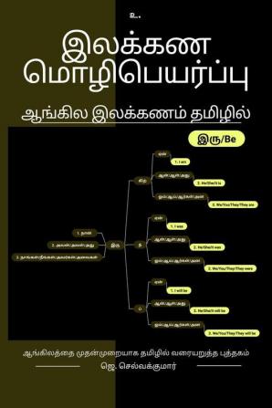 Ilakana Mozipeyarpu / இலக்கண மொழிபெயர்ப்பு: ஆங்கில இலக்கணம் தமிழில்