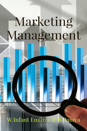 Marketing Management