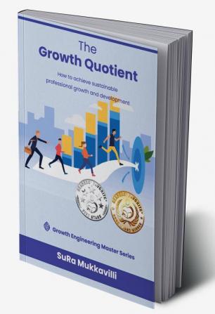 The Growth Quotient