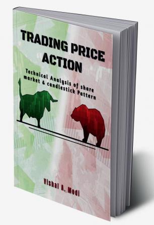 TRADING PRICE ACTION : Technical Analysis of share market &amp; candlestick Pattern