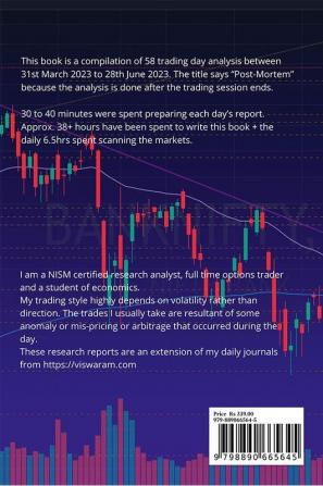 58 Post Mortems on BankNifty - Q1 FY2023-24 Detailed Technical Analysis done on BankNifty. Expiry day analysis of FinNifty included as Bonus.