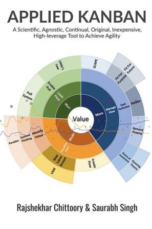 APPLIED KANBAN : A Scientific Agnostic Continual Original Inexpensive High-leverage Tool to Achieve Agility