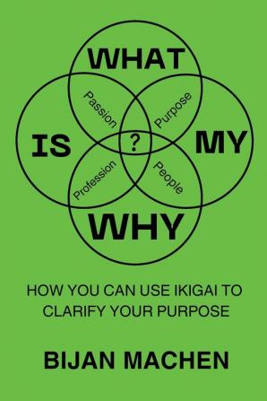 What Is My WHY?