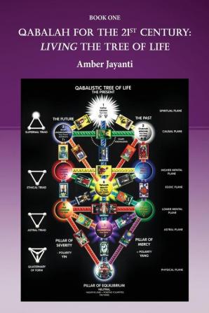 QABALAH FOR THE 21ST CENTURY