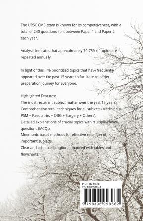 Target CMS 2025 Rapid Revision