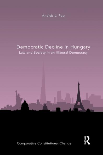 Democratic Decline in Hungary