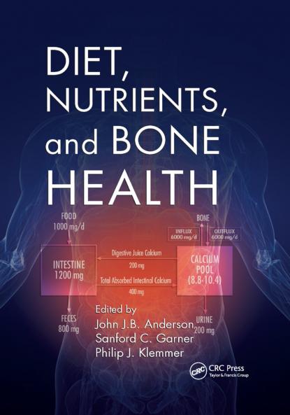Diet Nutrients and Bone Health
