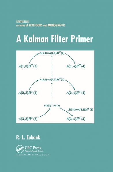 Kalman Filter Primer