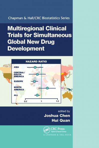 Multiregional Clinical Trials for Simultaneous Global New Drug Development