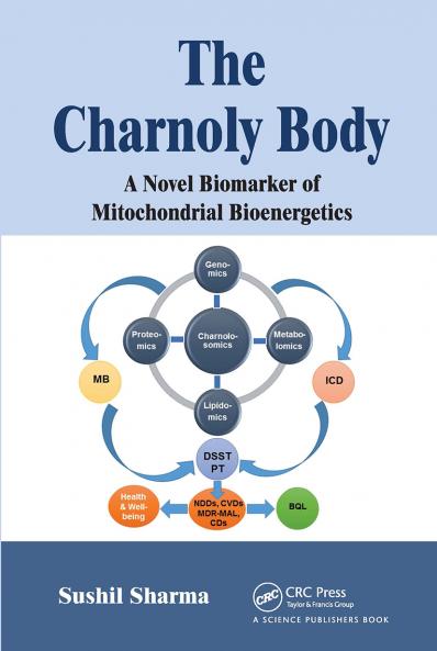 Charnoly Body