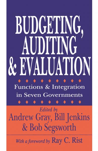 Budgeting Auditing and Evaluation