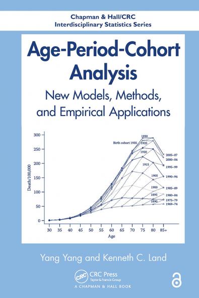 Age-Period-Cohort Analysis