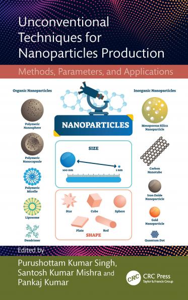 Unconventional Techniques for Nanoparticles Production