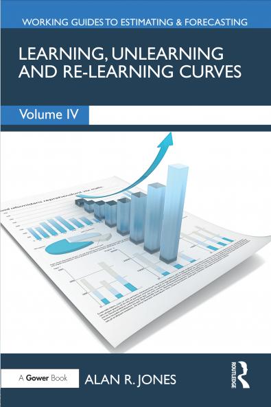Learning Unlearning and Re-Learning Curves