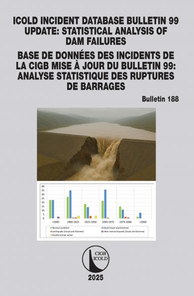 ICOLD Incident database Bulletin 99 update / Base de données des incidents de la CIGB Mise à jour du Bulletin 99