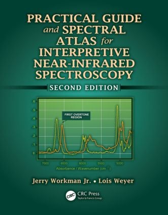 Practical Guide and Spectral Atlas for Interpretive Near-Infrared Spectroscopy