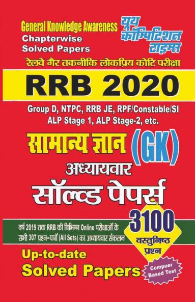 GENERAL KNOWLEDGE AWARENESS (2020 RRB)