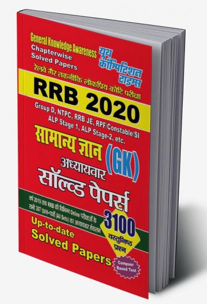 GENERAL KNOWLEDGE AWARENESS (2020 RRB)