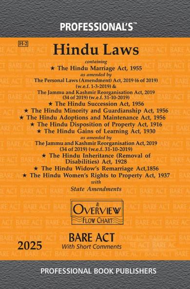 Hindu Laws Containing Hindu Marriage Act 1955