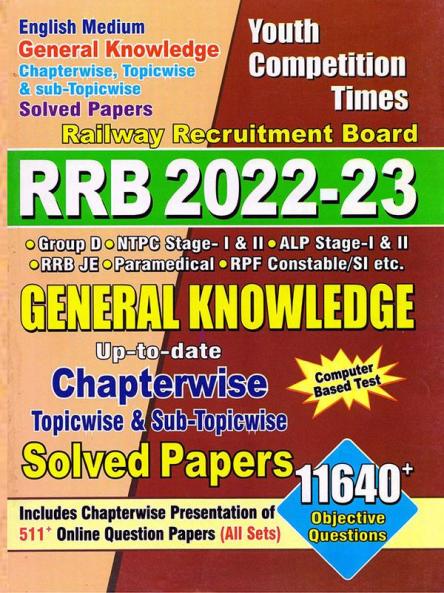 2022-23 RRB General Knowledge  Previous Solved Papers