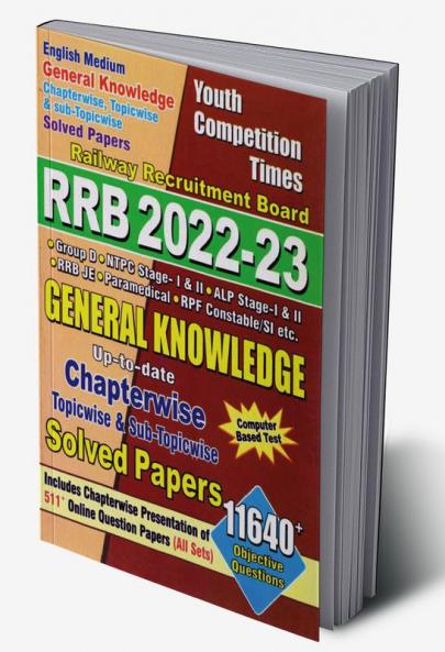 2022-23 RRB General Knowledge  Previous Solved Papers