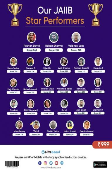 IIBF-JAIIB: New 2025 Syllabus & Pattern - 2000 Practice Questions & Solutions | Indian Economy and Financial System (IE&IFS) Principles and Practices of Banking (PPB) Accounting & Financial Management for Bankers (AFM) Retail Banking and Wealth Management (RBWM)